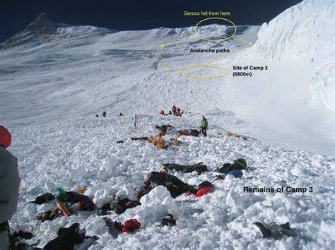 everest dead bodies map | Everest Deaths | Mount Everest - 8848m (1) | Pinterest | Maps and Death