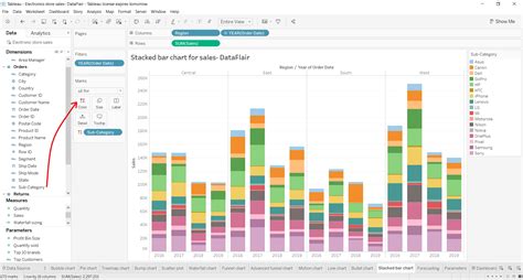 Tableau Stacked Bar Chart - Artistic approach for handling data - DataFlair