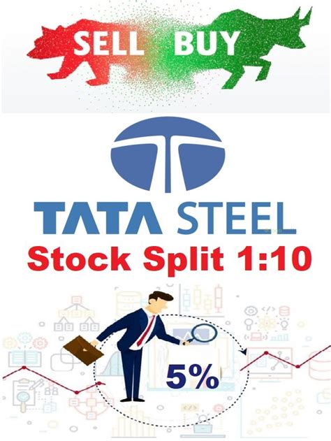 TATA Steel Stock Split: Investors got 10 shares instead of 1, - The ...