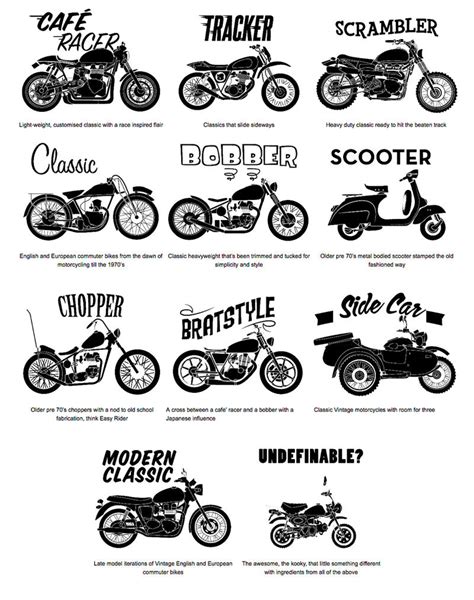 Classic Motorcycle Types | lupon.gov.ph