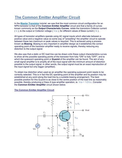 The Common Emitter Amplifier Circuit