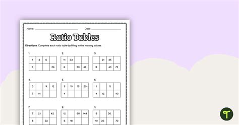 Ratio Tables – Worksheet | Teach Starter