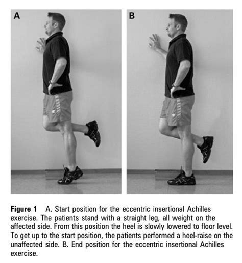 Insertional Achilles Tendinopathy | Achilles tendinopathy, Achilles, Ankle exercises