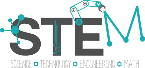 An Interesting Perspective: STE(A)M Power | Science Teaching