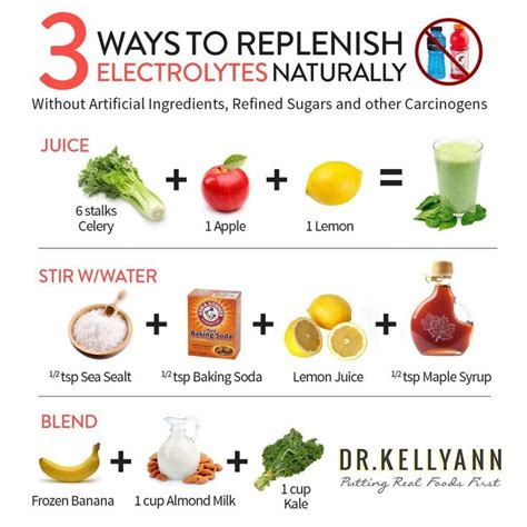 Three ways to replenish electrolytes naturally | Real food recipes ...