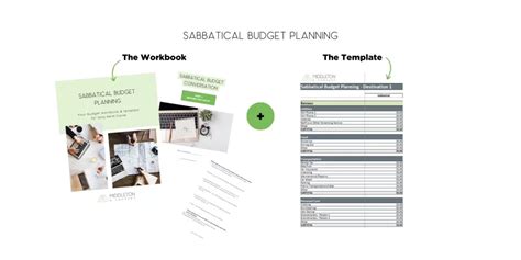 Freebie: Sabbatical Budget Planning - Middleton & Company