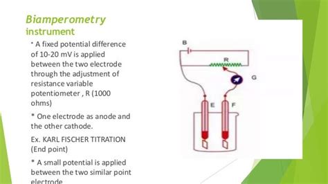 AMPEROMETRY