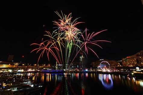 Celebrate with Spectacular Darling Harbour Sydney Fireworks – Hello ...