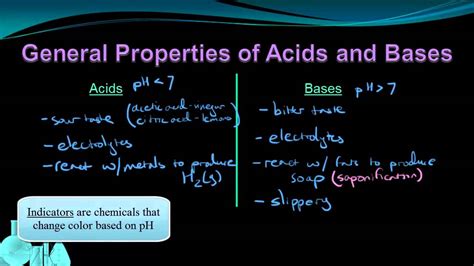 Acids And Bases Introduction - Lessons - Blendspace