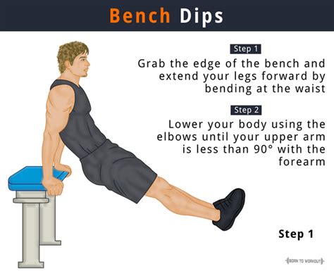 How to Bench Tricep Dips | Video & Guide