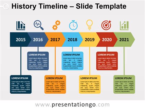 History timeline for powerpoint and google slides – Artofit