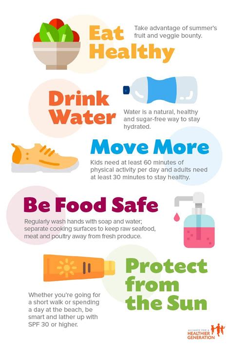 5 Tips to Keep Your Family Healthy and Active this Summer | Alliance for a Healthier Generation