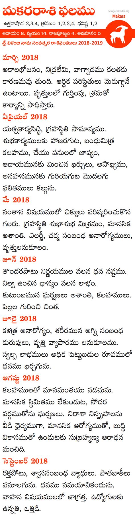 Makara Rasi 2018-2019 Monthly in Telugu