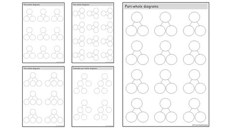 Part-whole diagrams | Template – Primary Stars Education