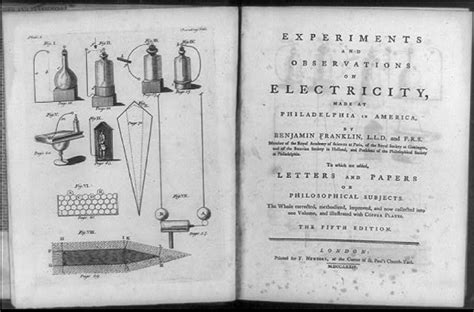 Benjamin Franklin Lightning Rod Diagram