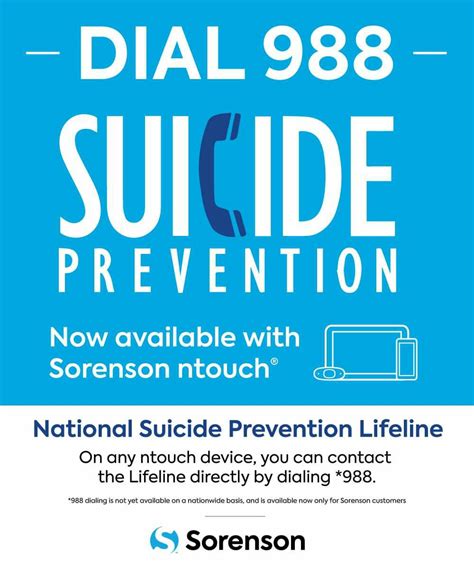 988 Sucide Hotline Directive