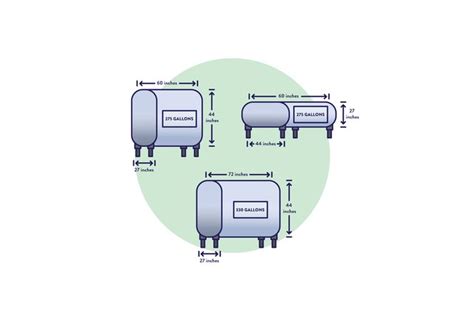 Home Heating Oil Tank Sizes (with Pictures) | eHow