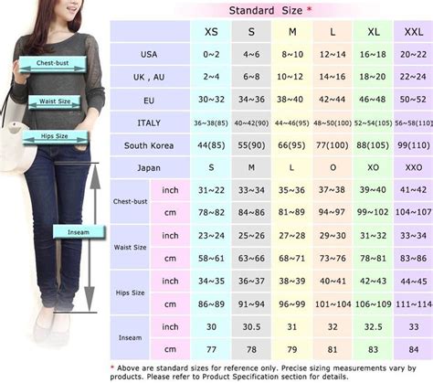 Women's sizing measurement chart - standard sizes - Useful when sewing ...