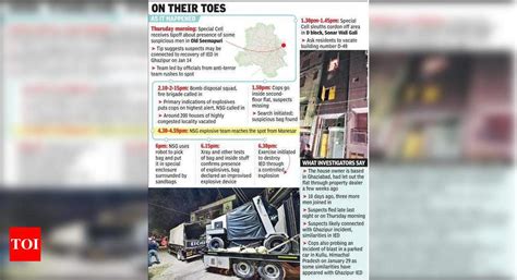 Seemapuri News: 200 Houses Evacuated In Seemapuri Over IED Scare | Delhi News - Times of India