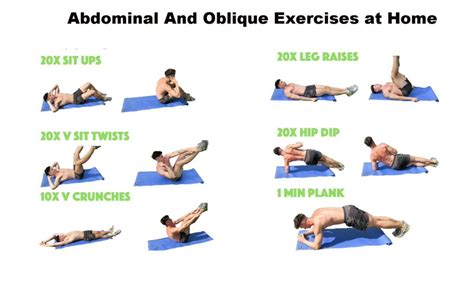 How can I work out my obliques at home? - FITPAA