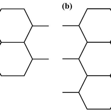 The honeycomb structure. (a) a three-layer honeycomb structure; (b) a ...