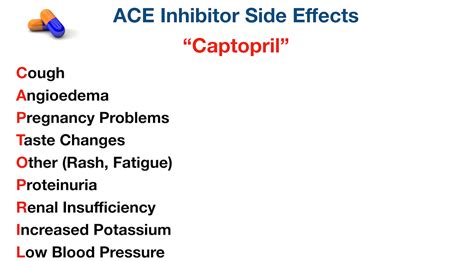 ACE Inhibitors: Drug List, Side Effects, Mechanism Of, 56% OFF