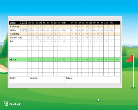 Reading a Golf Scorecard in 8 Easy Steps Golflink.com