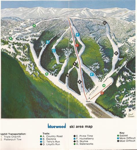 Bluewood - SkiMap.org