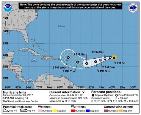 Hurricane Irma 2017 could approach Caribbean next week - al.com