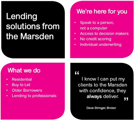 Marsden Building Society Product Information - Home