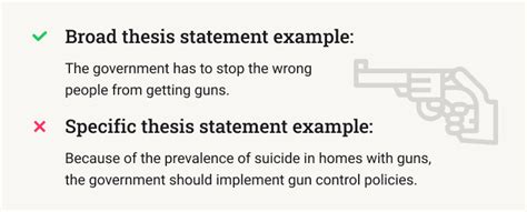 Thesis Statement Checker | Make or Rate a Thesis in 1 Click