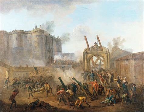 The French Revolution in 5 Iconic Paintings