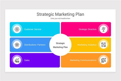 marketing plan template, Marketing Strategy PPT Template | Market - take-off-net.at