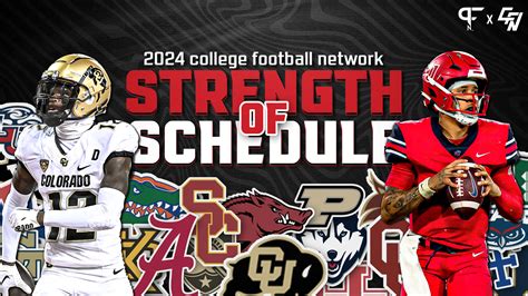 2024 College Football Schedule Fbs Football - Nicky Anabella