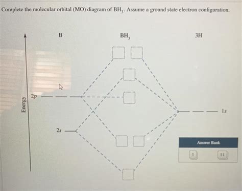 Solved Complete the molecular orbital (MO) diagram of BH3. | Chegg.com