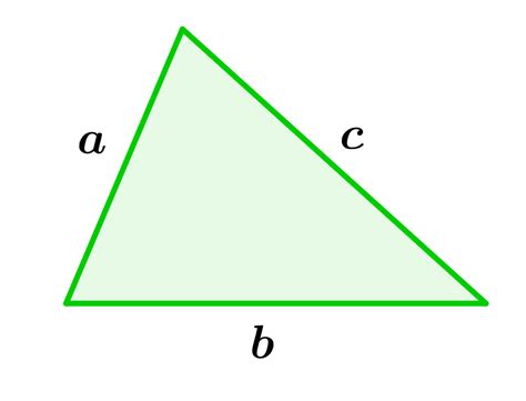 Area and Perimeter of a Scalene Triangle - Formulas and Examples - Neurochispas