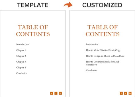 How to Create an Ebook From Start to Finish [Free Ebook Templates] - Blog