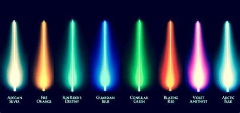 Lightsaber Colors - Effy Moom