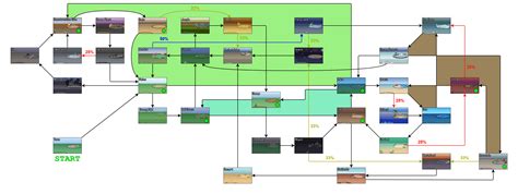 biomes:cycles [PokéRogue Wiki]