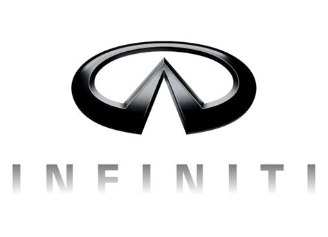 Infiniti Logo - Infiniti Emblem - Infiniti Symbol in 2023 | Infiniti ...