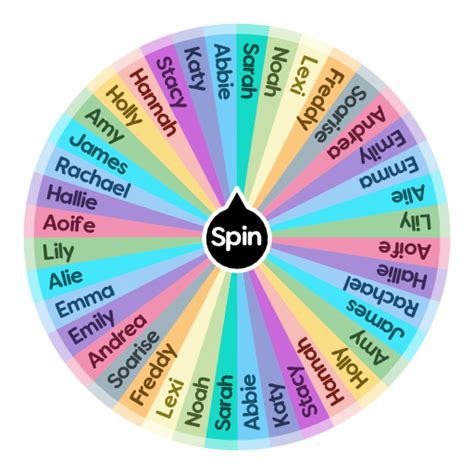 Name ideas | Spin The Wheel App