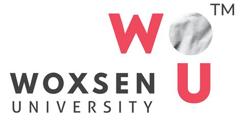 Woxsen University Faculty Exchange Fall Semester 2023 Nominations Now Open - GBSN