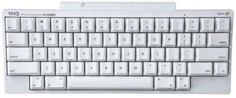 をそのまま PFU PD-KB401BN Happy Hacking Keyboard Professional Classic 無刻印/ 墨 PLUS YU - 通販 - PayPayモール ...