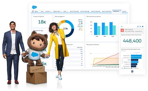 Trailhead | The fun way to learn Salesforce