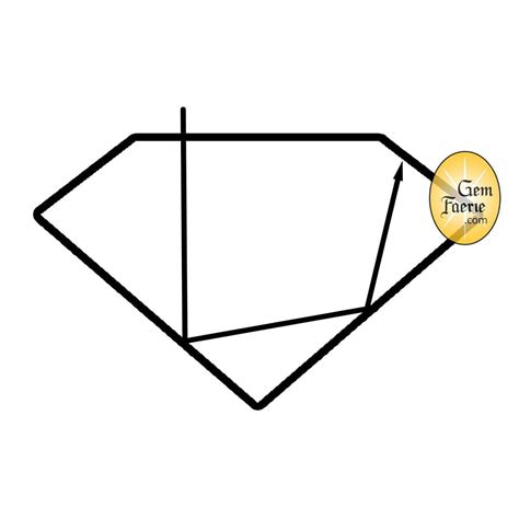 IDEAL-CUT DIAMOND : Why the 'American-Cut Diamond' Endured