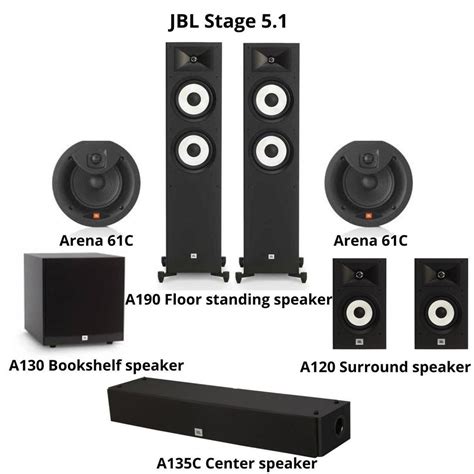 JBL Home Theater System - JBL Home Theatre Latest Price, Dealers ...