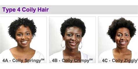 How To Tell The Difference Between 4b and 4c Hair Types - LaToya Ebony