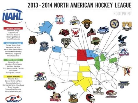 Pin by Brookings Blizzard on Brookings Blizzard Hockey | American ...