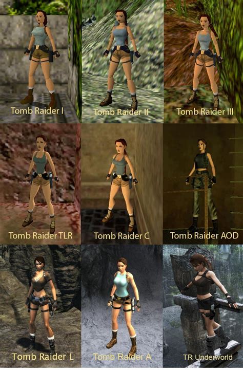 A picture history of Lara Croft | The GoNintendo Archives | GoNintendo