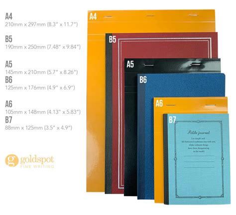 Notebook Sizes Compared and Explained (2024)
